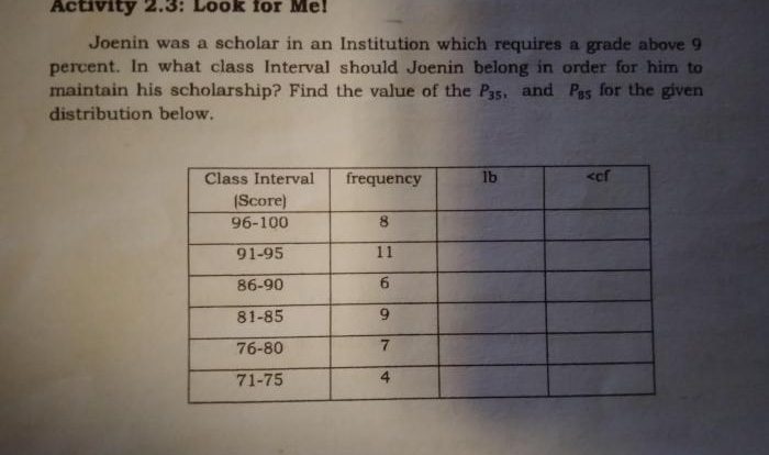 Thank you m'am answer key