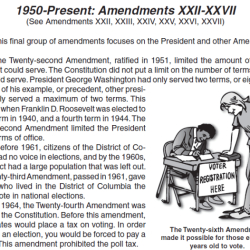 Icivics anatomy of the constitution