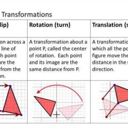 Unit 1 rigid transformations and congruence