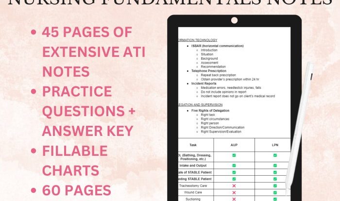 Rn fundamentals online practice 2019 b