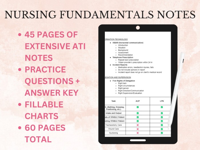 Rn fundamentals online practice 2019 b