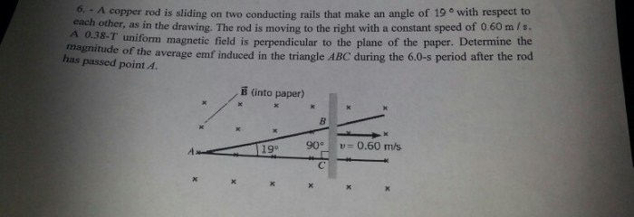 A copper rod is sliding on two conducting rails