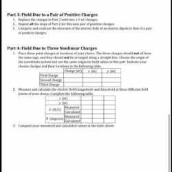 Charges charged phet objects investigation